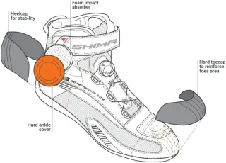 Botas Moto SHIMA EXO Vented Negras