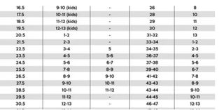 Botas de esquí Head Raptor 70 T-37