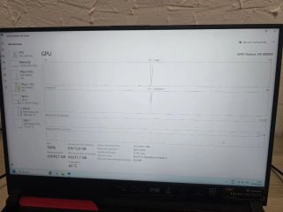 ROG STRIX G16 Ryzen9 64GB RAM 1.5TB Rx6800 12GB