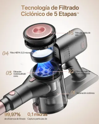 Aspirador Inalámbrico tipo Dyson Nuevo