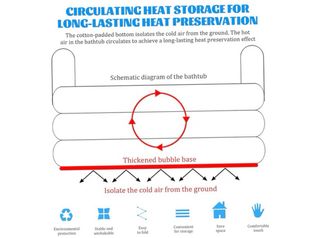 Bañera Inflable PVC Grueso