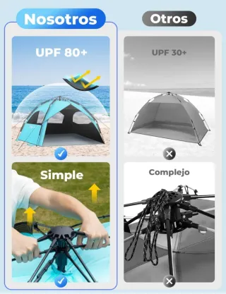 Carpa Playa Glymnis Automática 4-6 personas