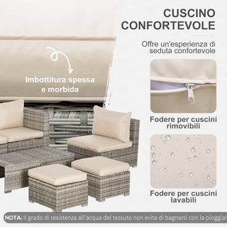 Set da Giardino 8 Pezzi in Rattan PE, Mobili da Giardino Compatti con Poltrone, Tavoli e Pouf, Beige