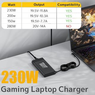 TUVOYO Cargador 19.5V 11.8A 230W 4.5×3.0mm HP Omen