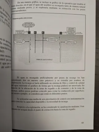 libro jornadas dominio hidráulico subterráneo