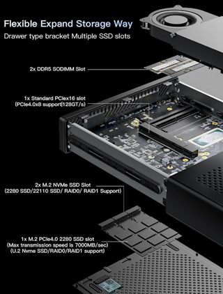 Minisforum MS-01 Workstation Core i9-12900H