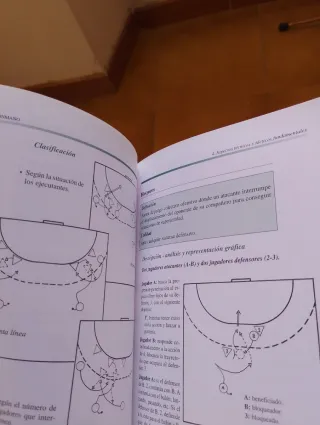 Libros de deporte
