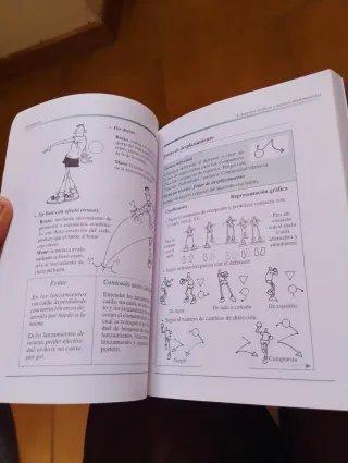 Libros de deporte
