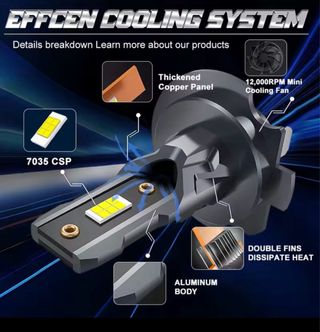 Bombillas LED H7 7035 CSP