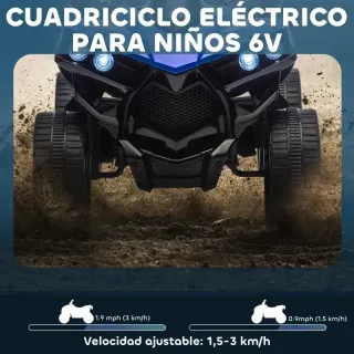 Quad eléctrico infantil azul