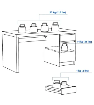 Escritorio Ikea MALM madera