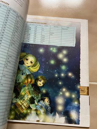 Guía Oficial Radiata Stories BradyGames