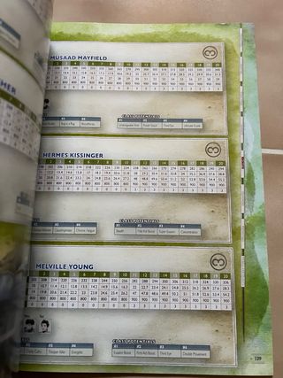 Guía Valkyria Chronicles Brady Games PS3