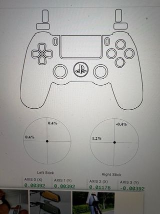 Coppia Controller DualSense PS5