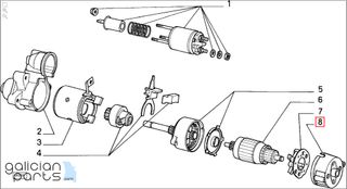 Tapa motor arranque Lancia Delta II /Lybra /Fiat D