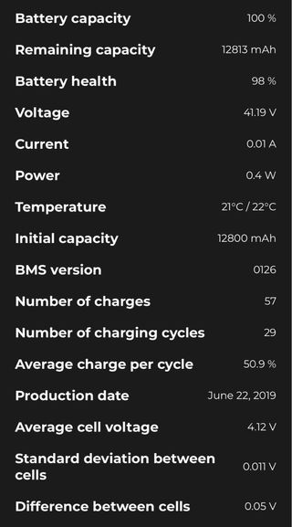 Patinete Eléctrico Xiaomi M365 Pro