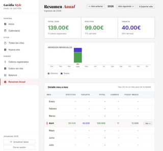Diseño Web de calidad