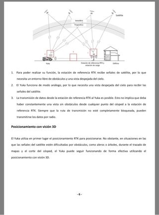 Robot cortacésped Yuka 1000 RTK