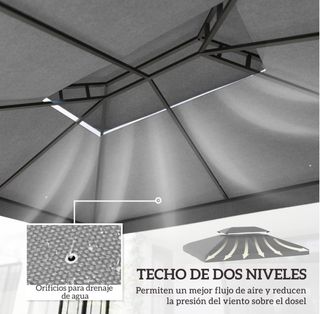 Toldo de repuesto 4x3
