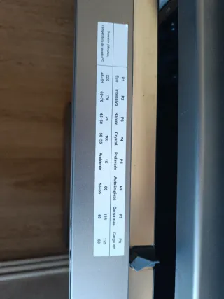 Lavavajillas VOK  COMPLETAMENTE NUEVO P NEGOCIABLE