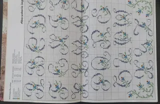 Revista punto de cruz antigua Abededarios 2