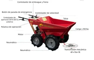 Dumper 4 Ruedas Gasolina Minidumper