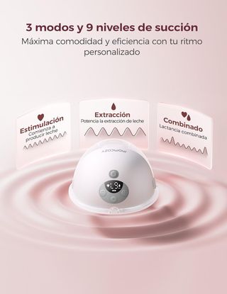 Sacaleches Momcozy M5 Smart Doble