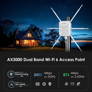 Ripetitore WiFi Esterno AX3000 wi fi 6