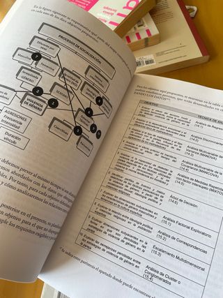 Viajando a Itaca por mares cuantitativos: manua...