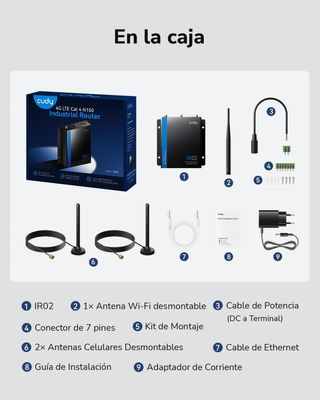 Router Industrial 4G LTE Cat4 N150 2xSIM NUEVO