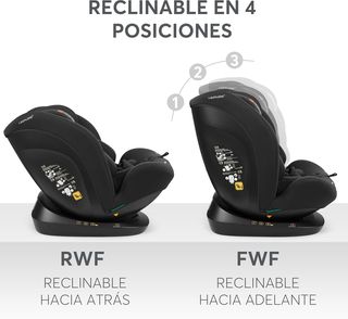 - - - - - - - - KikkaBoo Silla Coche Bebé sin IS