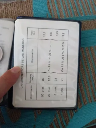 Cartera Pruebas Numismáticas FNMT Madrid