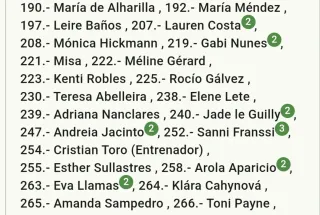 Cromos Liga F 2022-23