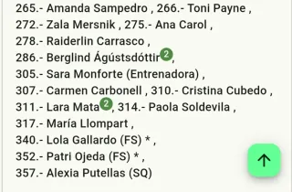 Cromos Liga F 2022-23