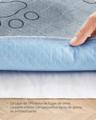 Tappeti lavabili per cani Feandrea, tappeti assorbenti riutilizzabili