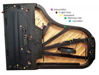 Piano de cola Yamaha C3