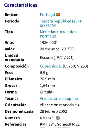 Monedas de 20 Escudos de  Portugal