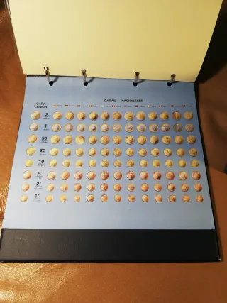 Álbum Monedas Euros Mapa Europa Banderas