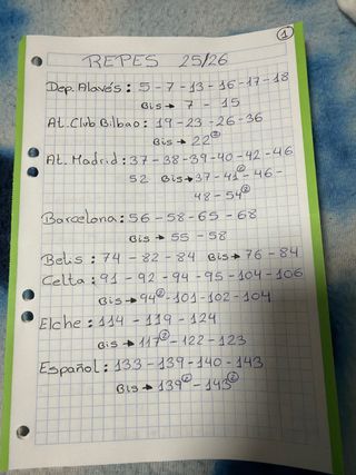 Cromos Liga Adrenalyn 25/26