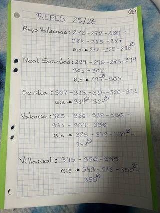 Cromos Liga Adrenalyn 25/26