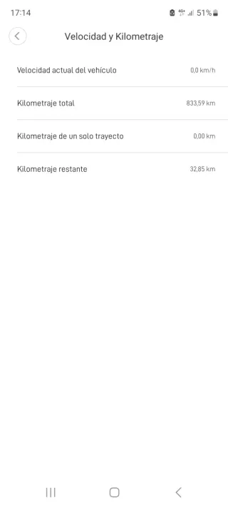 Patinete Eléctrico Xiaomi Pro 2 funciona bien