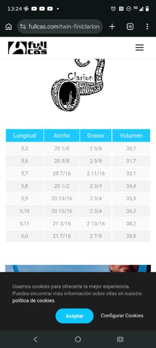 Tabla de surf