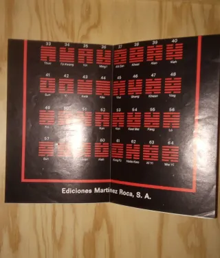 I Ching, el libro del oráculo chino (completo)