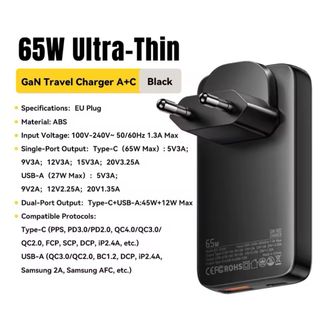 OfertaCargador pared ultraslim GaN USB C+USB-A 65W
