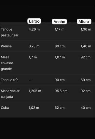 Conjunto 6 Equipos Acero Inoxidable