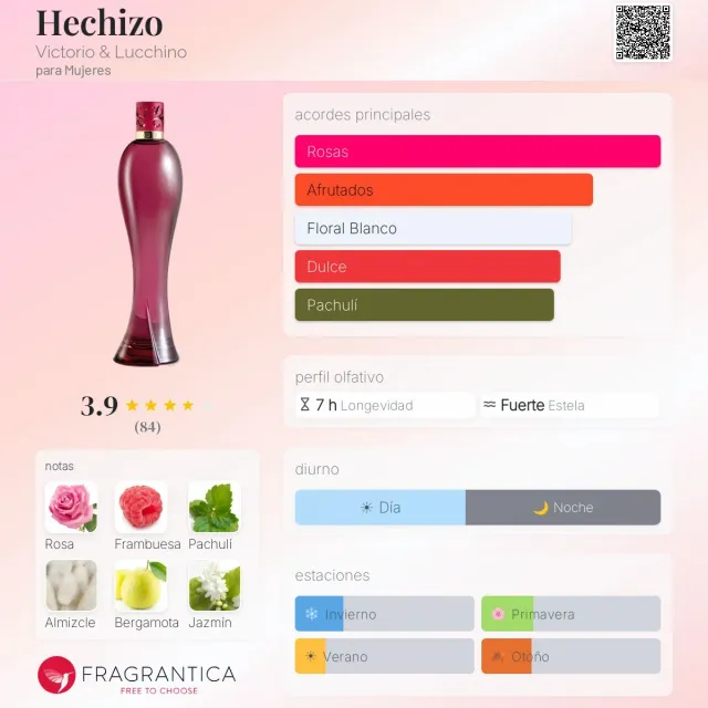HECHIZO - VICTORIO & LUCCHINO EDT