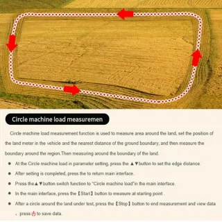 Medidor Topográfico GPS Land Meter