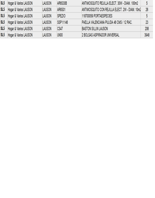 lote de 4200 unid. Bolsas aspiradora y otros