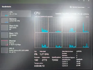 PC Gaming MSI 2070 Super 32GB RAM