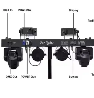 Alquiler Luces Profesionales DJ